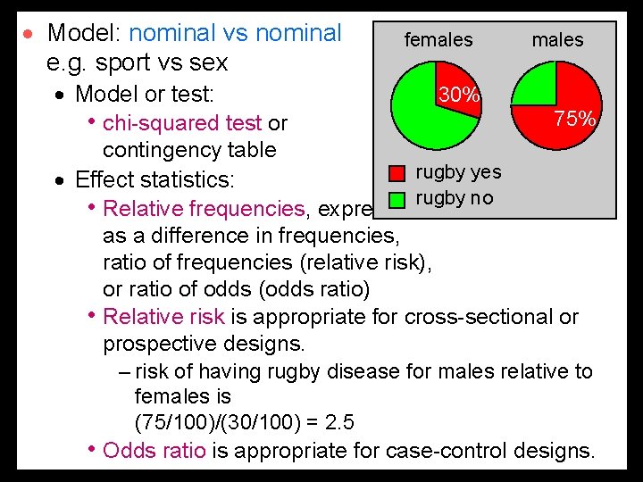 · Model: nominal vs nominal e. g. sport vs sex · Model or test: · Model: nominal vs nominal e. g. sport vs sex · Model or test: