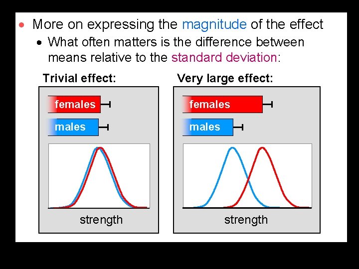 · More on expressing the magnitude of the effect · What often matters is · More on expressing the magnitude of the effect · What often matters is