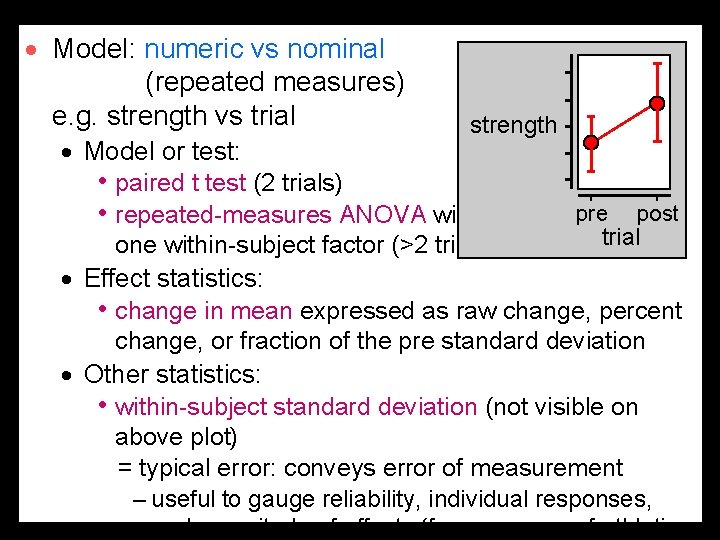 · Model: numeric vs nominal (repeated measures) e. g. strength vs trial · Model · Model: numeric vs nominal (repeated measures) e. g. strength vs trial · Model