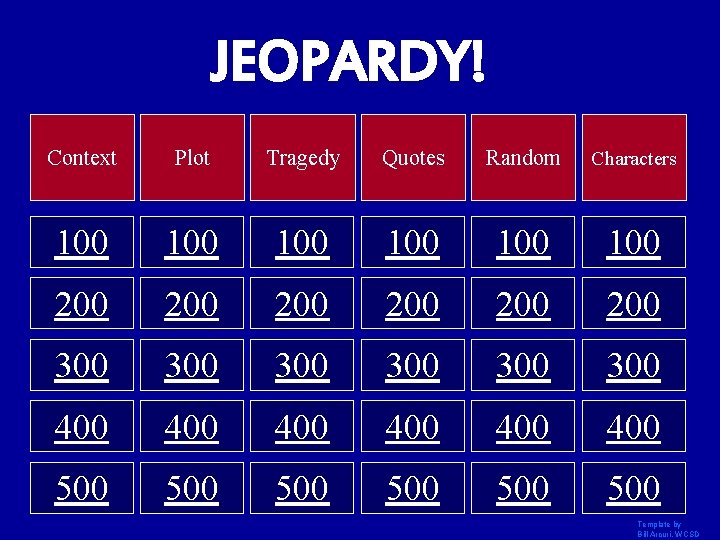 JEOPARDY! Context Plot Tragedy Quotes Random Characters 100 100 100 200 200 200 300