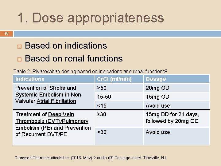 1. Dose appropriateness 10 Based on indications Based on renal functions Table 2: Rivaroxaban