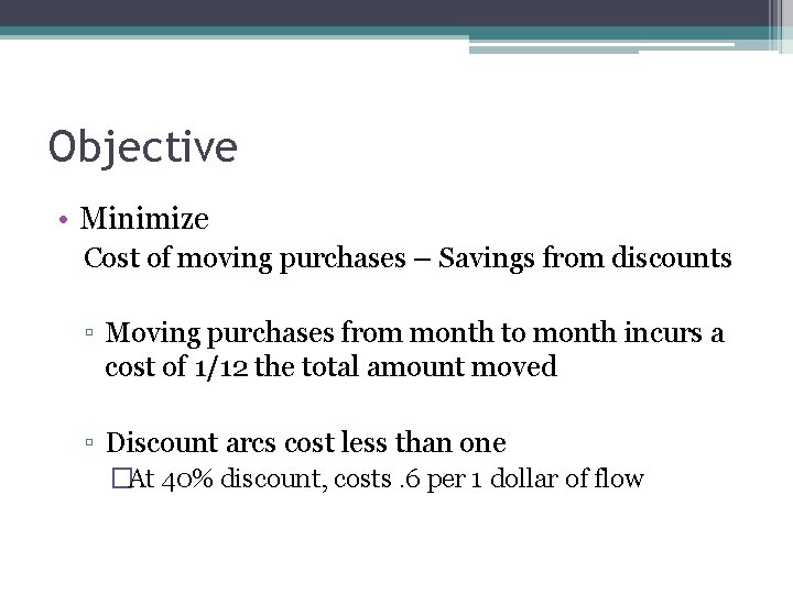 Objective • Minimize Cost of moving purchases – Savings from discounts ▫ Moving purchases