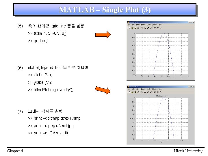 MATLAB – Single Plot (3) (5) 축의 한계값, grid line 등을 설정 >> axis([1,