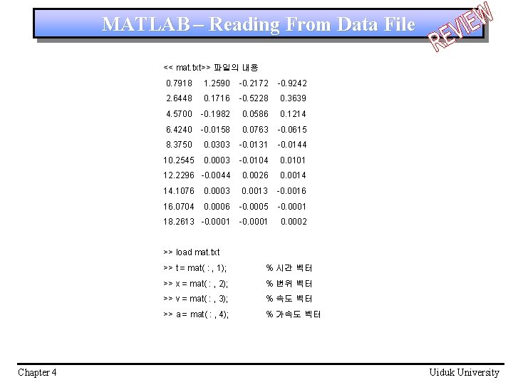 MATLAB – Reading From Data File << mat. txt>> 파일의 내용 0. 7918 1.