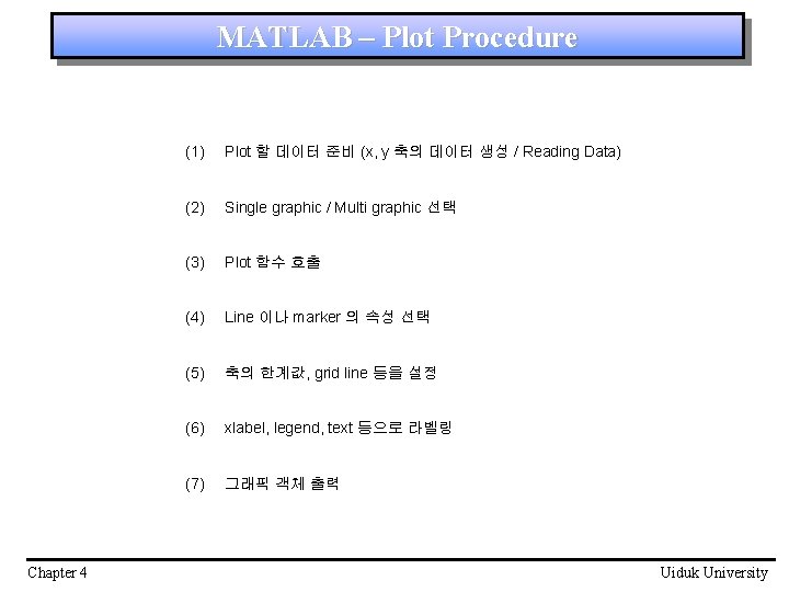 MATLAB – Plot Procedure Chapter 4 (1) Plot 할 데이터 준비 (x, y 축의