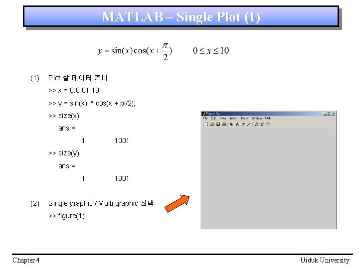 MATLAB – Single Plot (1) Plot 할 데이터 준비 >> x = 0: 0.