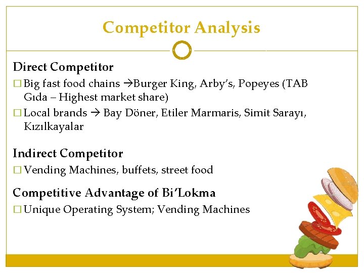 Competitor Analysis Direct Competitor � Big fast food chains Burger King, Arby’s, Popeyes (TAB Competitor Analysis Direct Competitor � Big fast food chains Burger King, Arby’s, Popeyes (TAB
