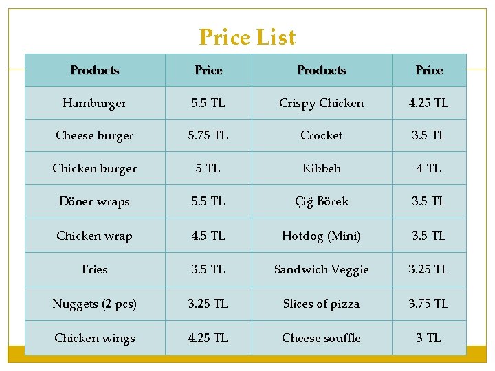 Price List Products Price Products Price Hamburger 5. 5 TL Crispy Chicken 4. 25 Price List Products Price Products Price Hamburger 5. 5 TL Crispy Chicken 4. 25