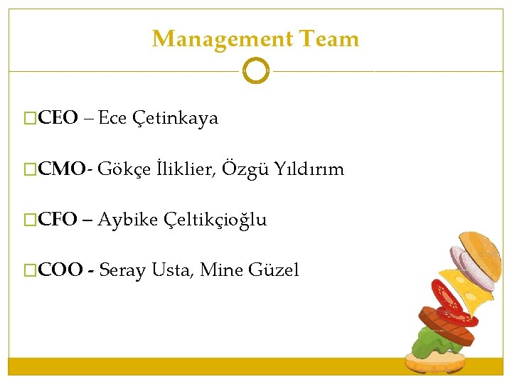 Management Team �CEO – Ece Çetinkaya �CMO- Gökçe İliklier, Özgü Yıldırım �CFO – Aybike Management Team �CEO – Ece Çetinkaya �CMO- Gökçe İliklier, Özgü Yıldırım �CFO – Aybike
