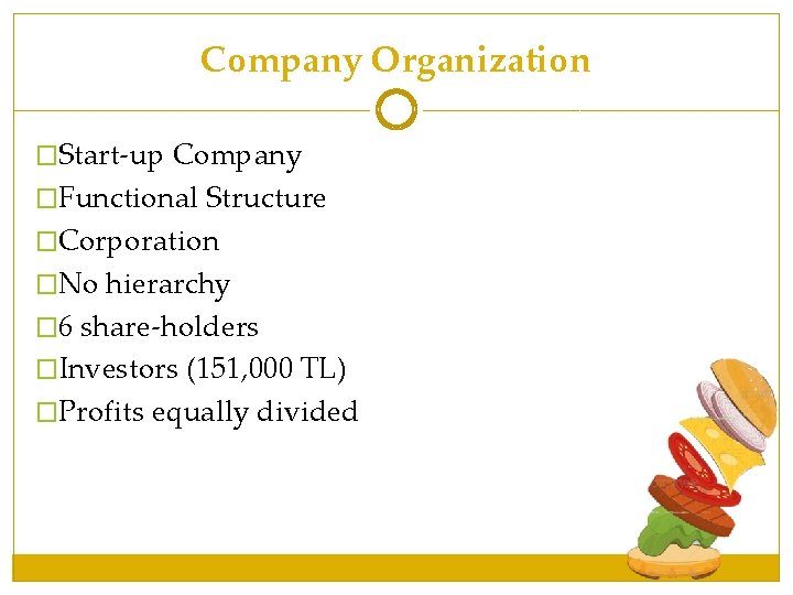 Company Organization �Start-up Company �Functional Structure �Corporation �No hierarchy � 6 share-holders �Investors (151, Company Organization �Start-up Company �Functional Structure �Corporation �No hierarchy � 6 share-holders �Investors (151,