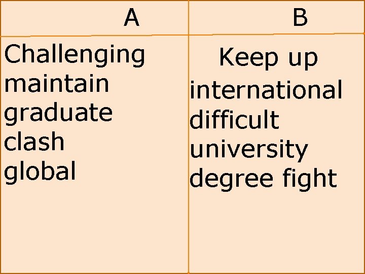 A Challenging maintain graduate clash global B Keep up international difficult university degree fight