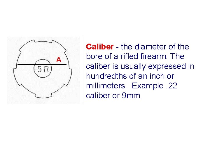 A Caliber - the diameter of the bore of a rifled firearm. The caliber