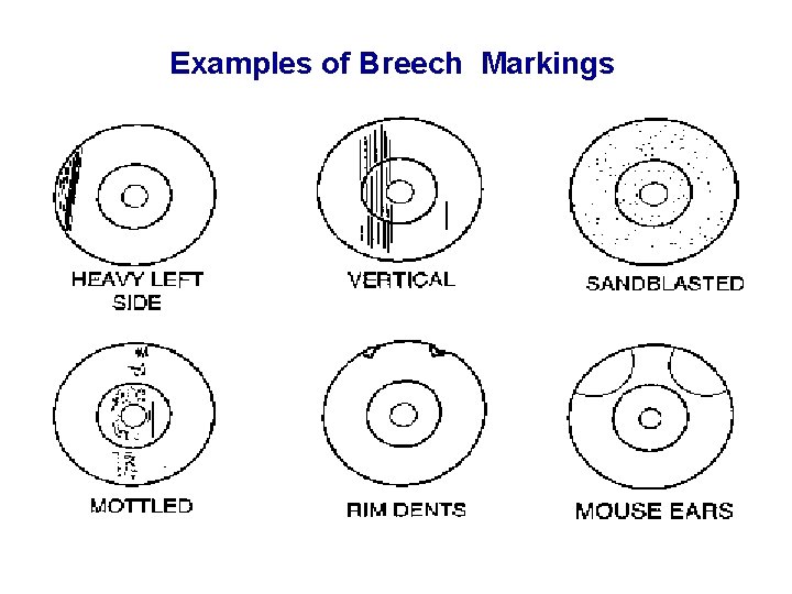Examples of Breech Markings 