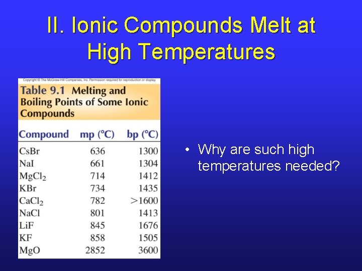 II. Ionic Compounds Melt at High Temperatures • Why are such high temperatures needed?