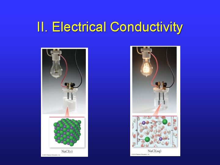 II. Electrical Conductivity 