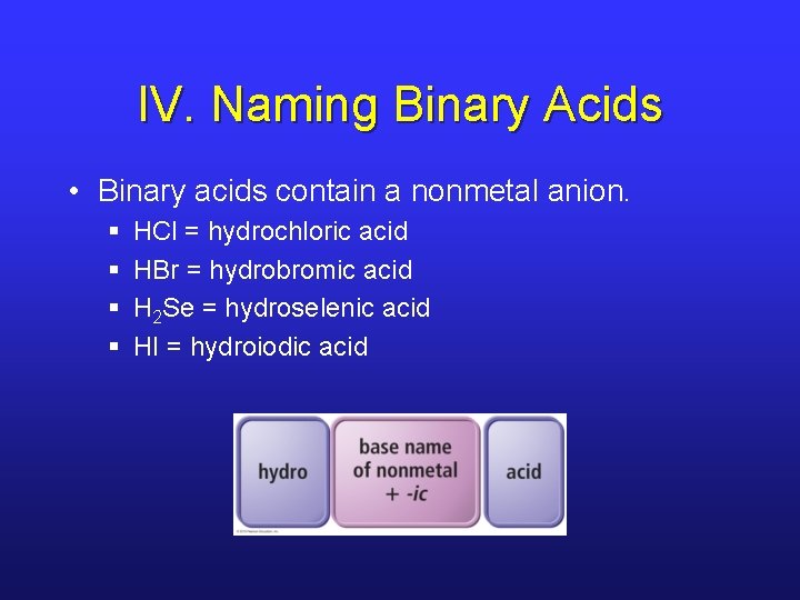 IV. Naming Binary Acids • Binary acids contain a nonmetal anion. § § HCl