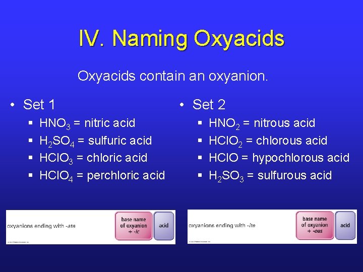 IV. Naming Oxyacids contain an oxyanion. • Set 1 • Set 2 § §