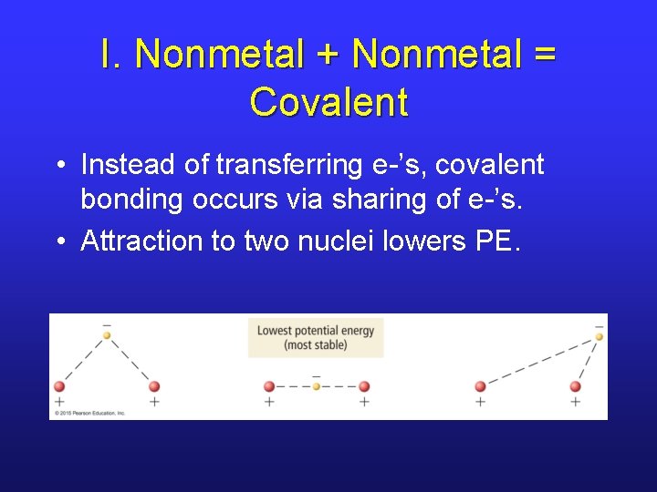 I. Nonmetal + Nonmetal = Covalent • Instead of transferring e-’s, covalent bonding occurs