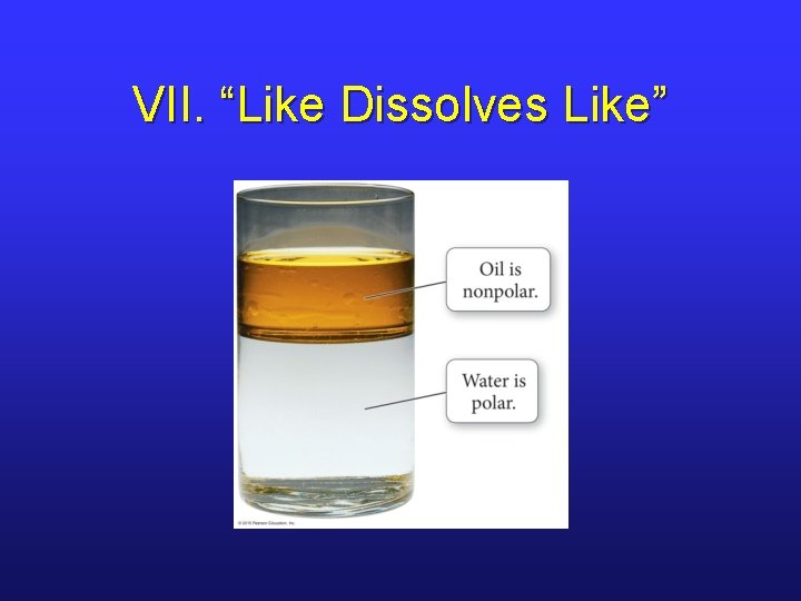 VII. “Like Dissolves Like” 