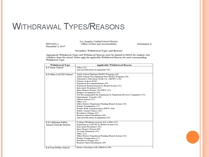 2014 15 GRADUATES COMPLETERS AND DROPOUTS LISTS Elizabeth