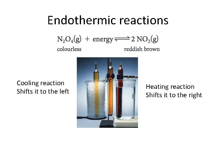 Endothermic reactions Cooling reaction Shifts it to the left Heating reaction Shifts it to
