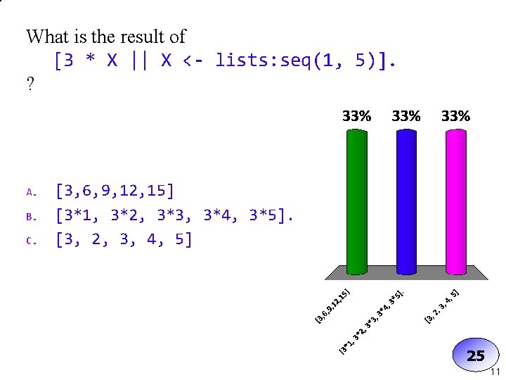 What is the result of [3 * X || X <- lists: seq(1, 5)].