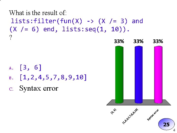 What is the result of: lists: filter(fun(X) -> (X /= 3) and (X /=