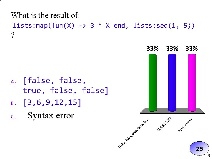 What is the result of: lists: map(fun(X) -> 3 * X end, lists: seq(1,