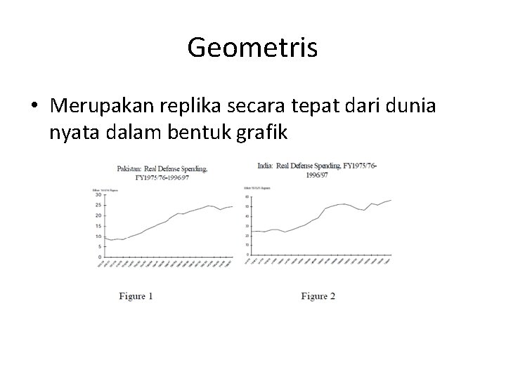 Geometris • Merupakan replika secara tepat dari dunia nyata dalam bentuk grafik 