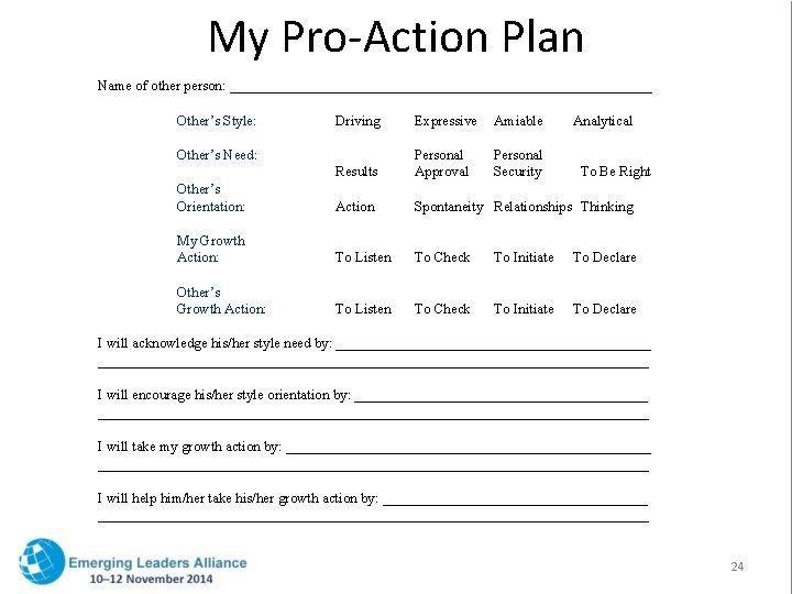 My Pro-Action Plan Name of other person: ______________________________ Other’s Style: Driving Expressive Amiable Results