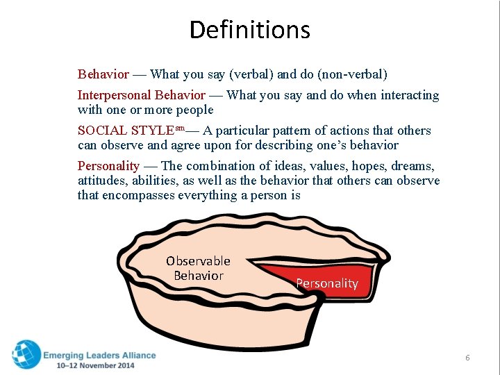 Definitions Behavior — What you say (verbal) and do (non-verbal) Interpersonal Behavior — What