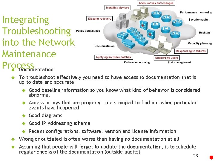 Integrating Troubleshooting into the Network Maintenance Process Documentation To troubleshoot effectively you need to