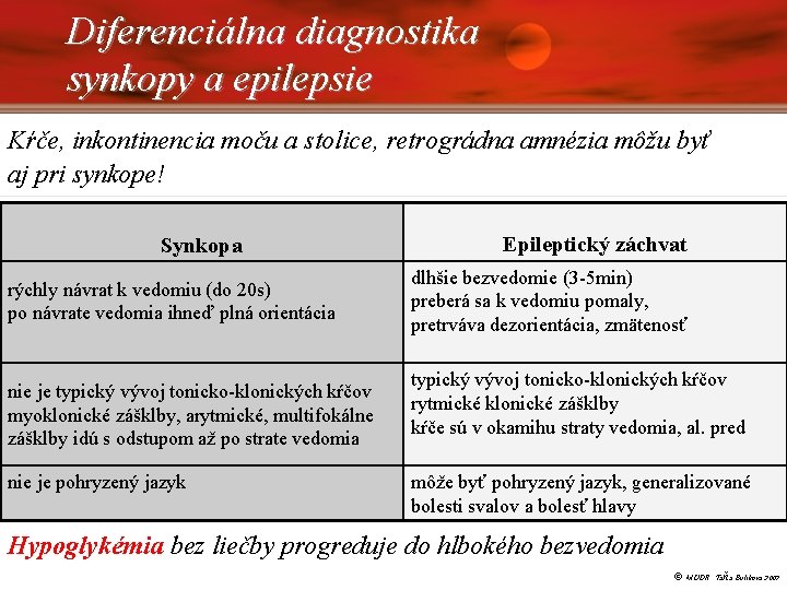 Diferenciálna diagnostika synkopy a epilepsie Kŕče, inkontinencia moču a stolice, retrográdna amnézia môžu byť