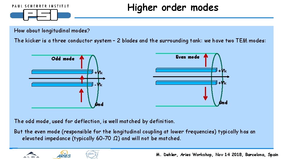 Higher order modes How about longitudinal modes? The kicker is a three conductor system