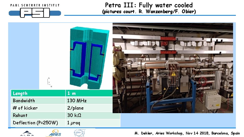 Petra III: Fully water cooled (pictures court. R. Wanzenberg/F. Obier) Length 1 m Bandwidth