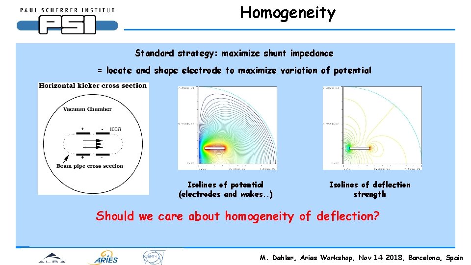 Homogeneity Standard strategy: maximize shunt impedance = locate and shape electrode to maximize variation