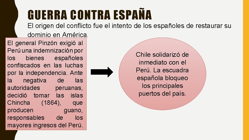 GUERRA CONTRA ESPAÑA El origen del conflicto fue el intento de los españoles de