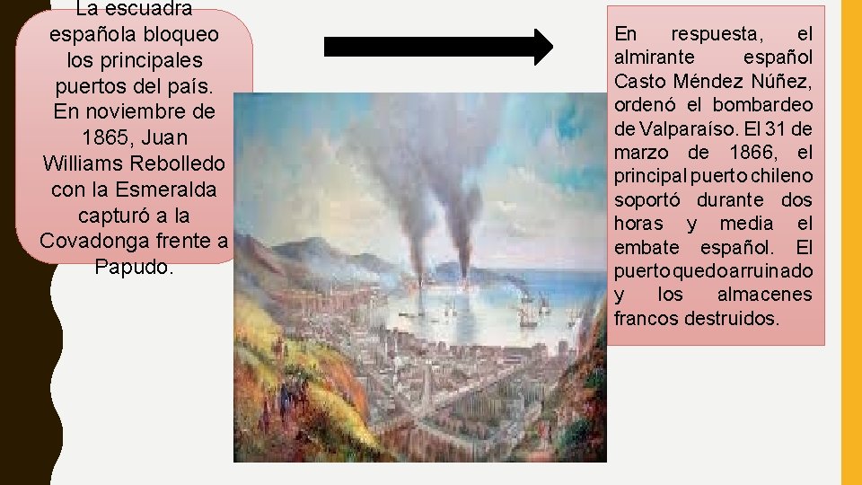 La escuadra española bloqueo los principales puertos del país. En noviembre de 1865, Juan