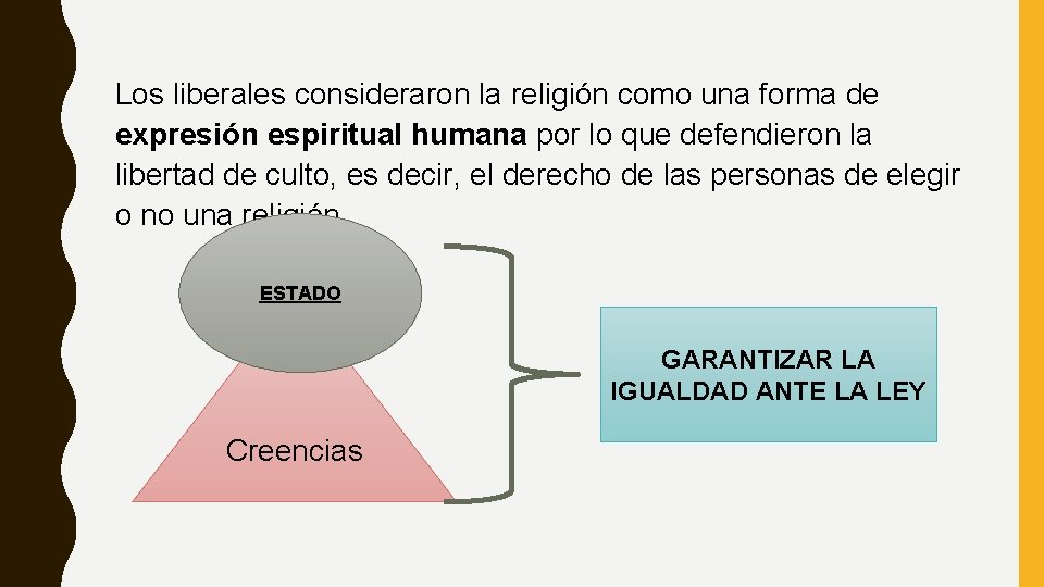 Los liberales consideraron la religión como una forma de expresión espiritual humana por lo