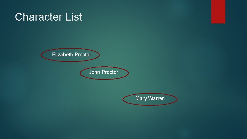 Character List Elizabeth Proctor John Proctor Mary Warren 