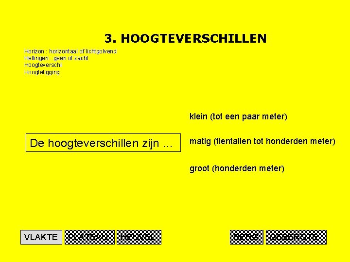 3. HOOGTEVERSCHILLEN Horizon : horizontaal of lichtgolvend Hellingen : geen of zacht Hoogteverschil Hoogteligging
