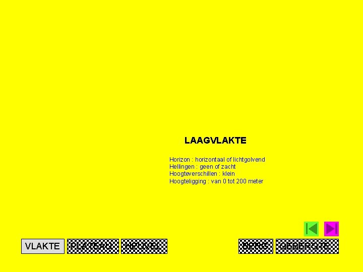 LAAGVLAKTE Horizon : horizontaal of lichtgolvend Hellingen : geen of zacht Hoogteverschillen : klein