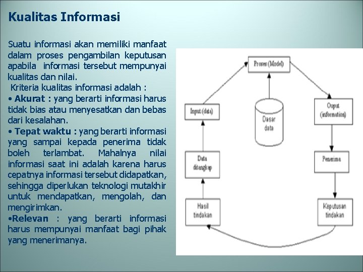 Kualitas Informasi Suatu informasi akan memiliki manfaat dalam proses pengambilan keputusan apabila informasi tersebut