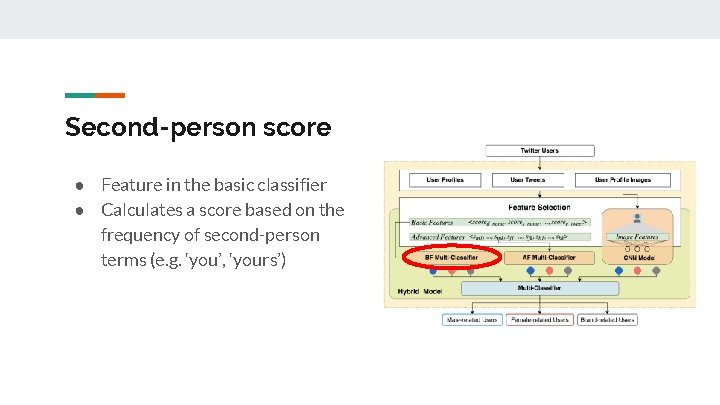 Second-person score ● Feature in the basic classifier ● Calculates a score based on