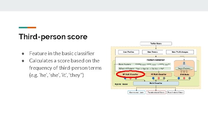 Third-person score ● Feature in the basic classifier ● Calculates a score based on