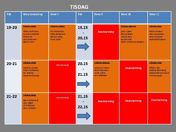 TISDAG Tid: Grey Consulting Bana 5 Tid: 19 -20 Tränare: Bijan Tränare: Falken Håkan