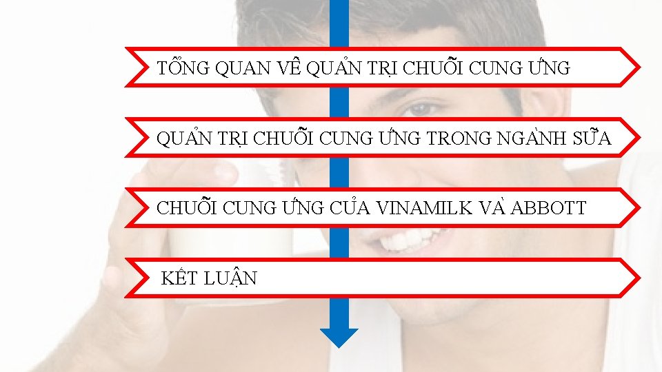  TÔ NG QUAN VÊ QUA N TRI CHUÔ I CUNG Ư NG TRONG