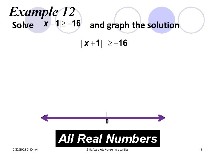 Example 12 Solve and graph the solution | 0 All Real Numbers 2/22/2021 5: