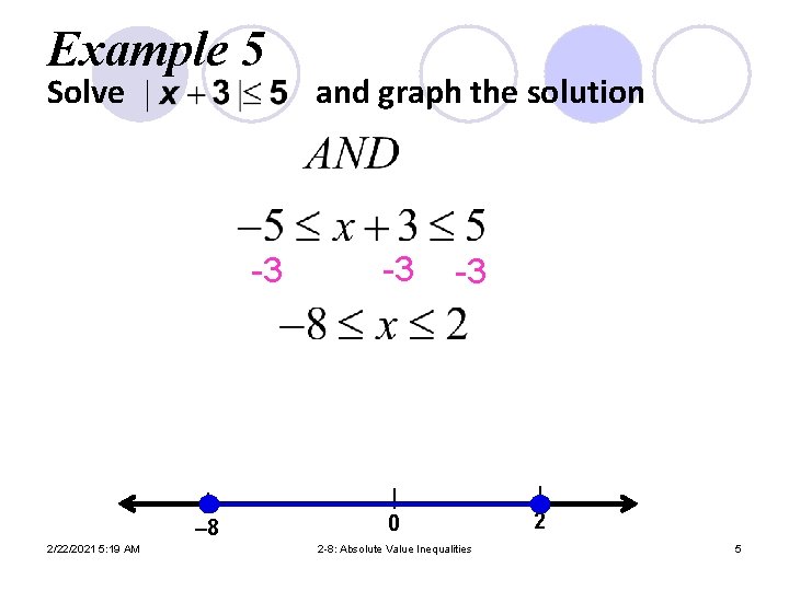 Example 5 Solve -3 | – 8 2/22/2021 5: 19 AM and graph the