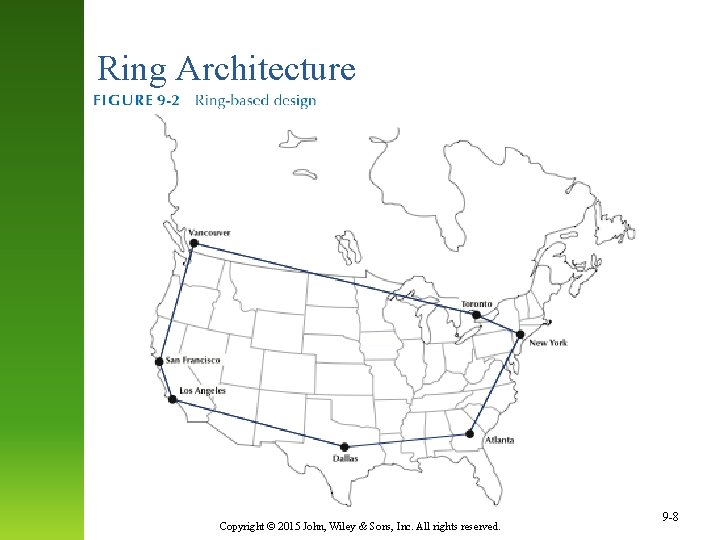 Ring Architecture Copyright © 2015 John, Wiley & Sons, Inc. All rights reserved. 9